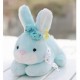 Cartoon cute bunny Wireless Spy Camera - 2.4Ghz  Wireless Audio Video Receiver
